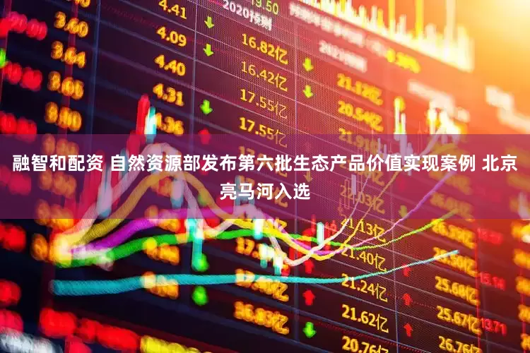 融智和配资 自然资源部发布第六批生态产品价值实现案例 北京亮马河入选